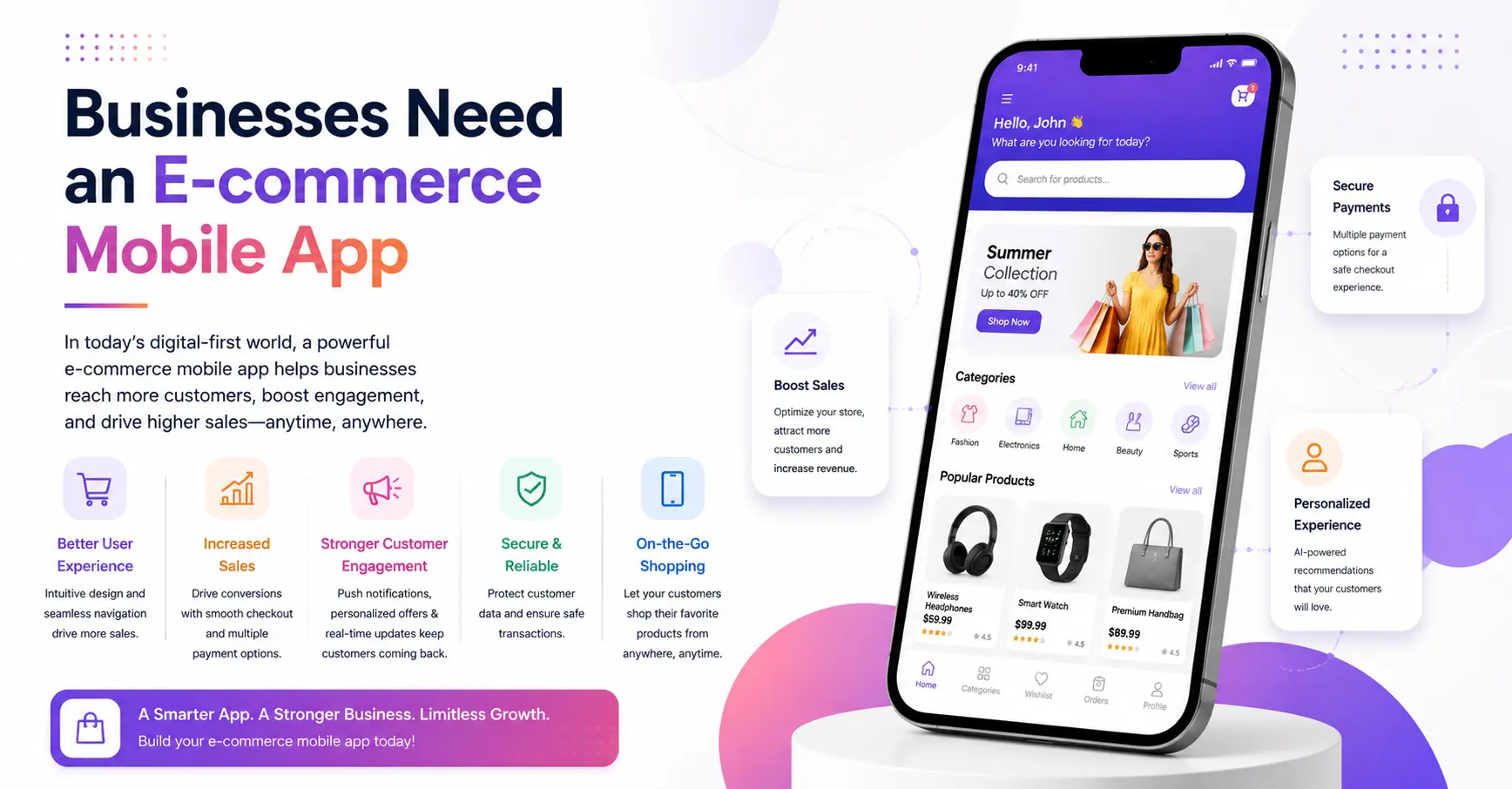 Businesses Need ane-commerce mobile app vs website