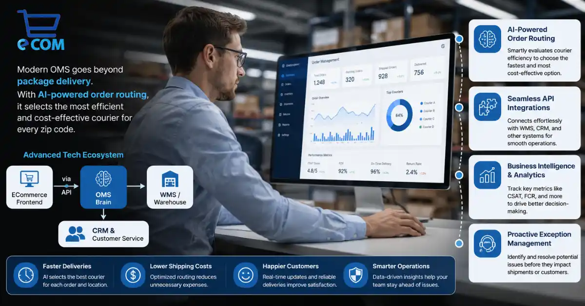 Advanced OMS Features That Enhance Customer Experience
