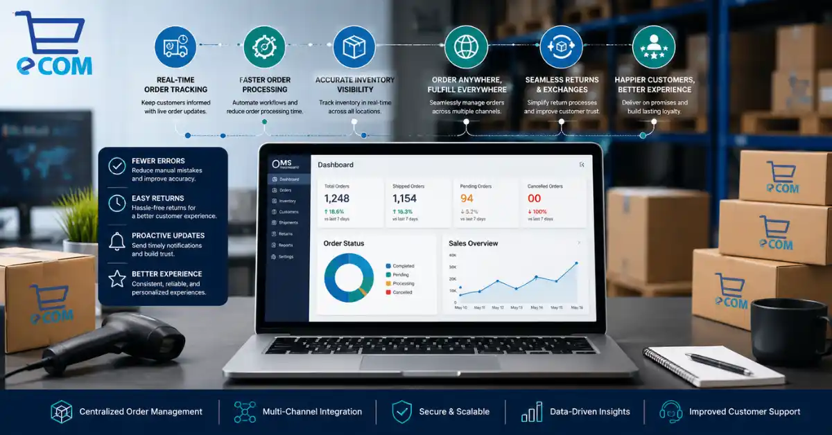 How an OMS Improves Customer Satisfaction